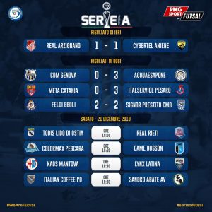 Calcio A 5 Serie A Marcelinho Guida Pesaro Tris Al Catania Pmg Sport